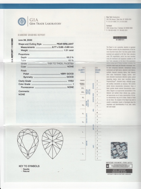 Pear Brilliant Cut Diamond – 1.21 ct.