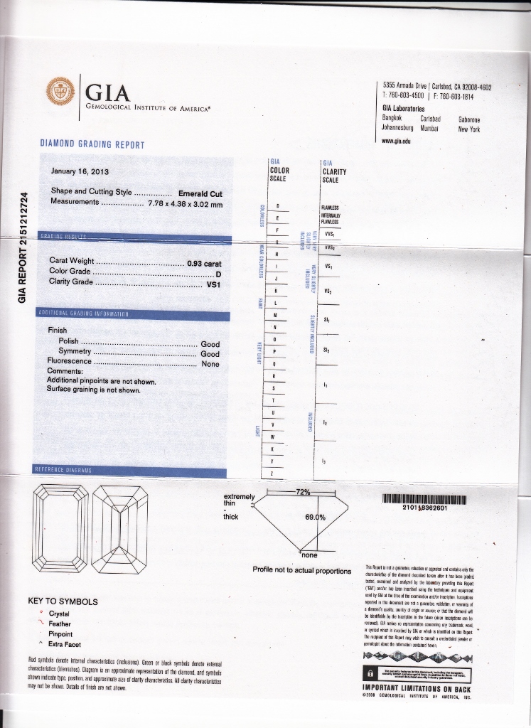 Emerald Cut Diamond – 0.93ct.