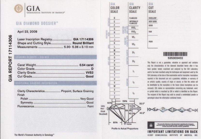 Round Brilliant Cut Diamond – 0.54 ct.