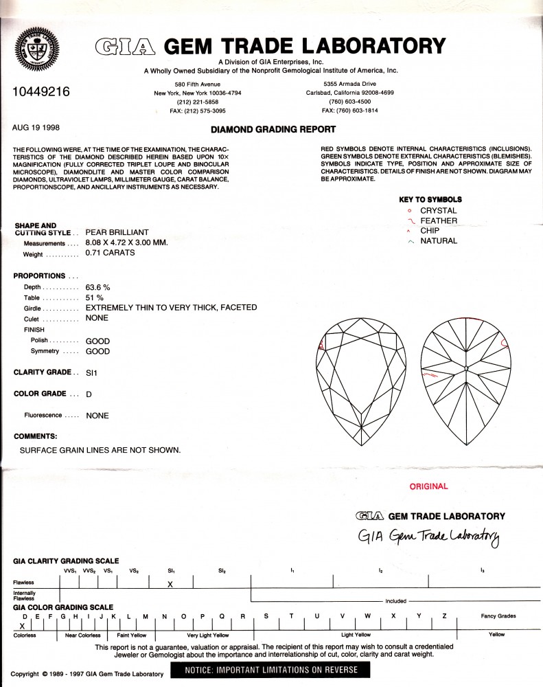 Pear Brilliant Cut Diamond – 0.71 ct.