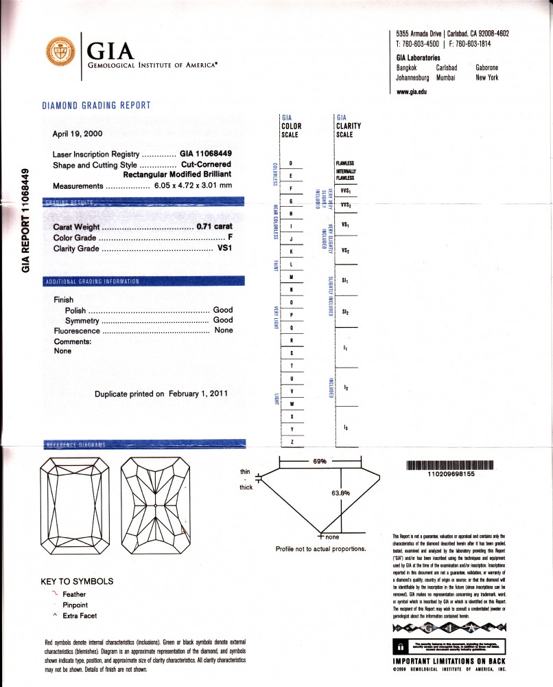 Rectangular Modified Brilliant Cut – 0.71 ct.