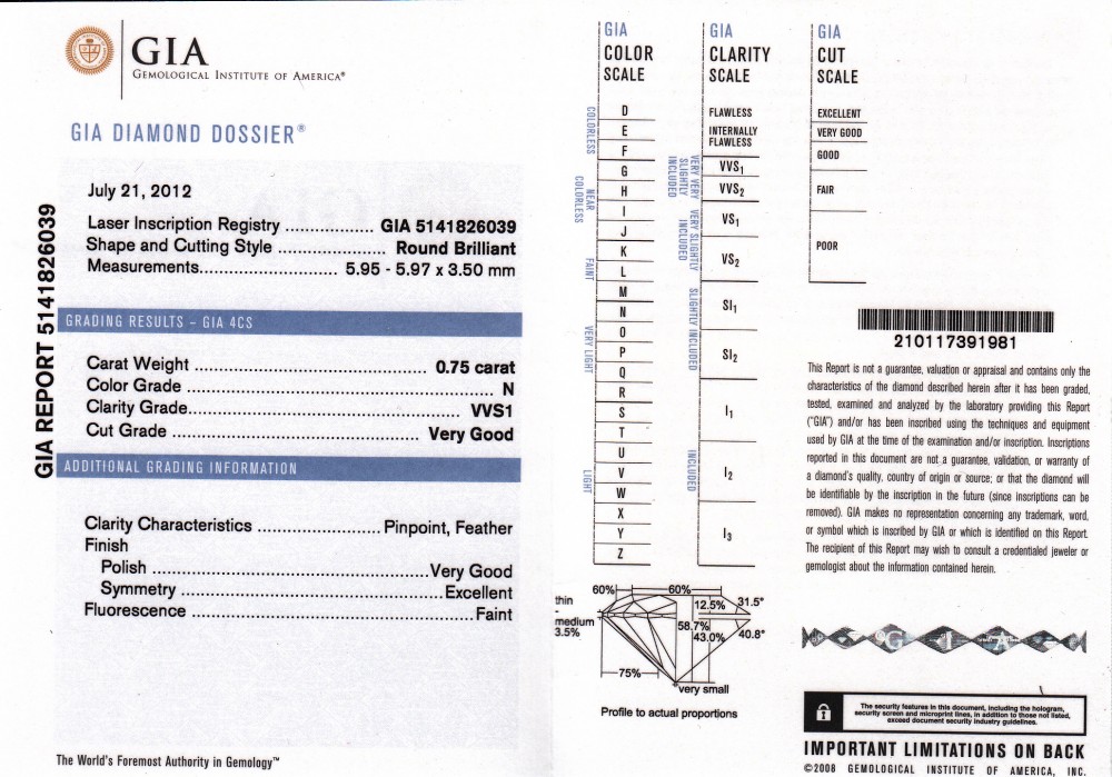 Round Brilliant Cut Diamond – 0.75 ct.