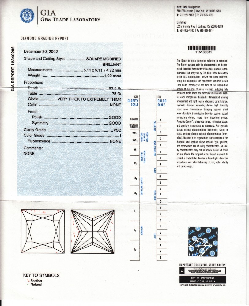 Princess Cut Diamond – 1.00 ct.