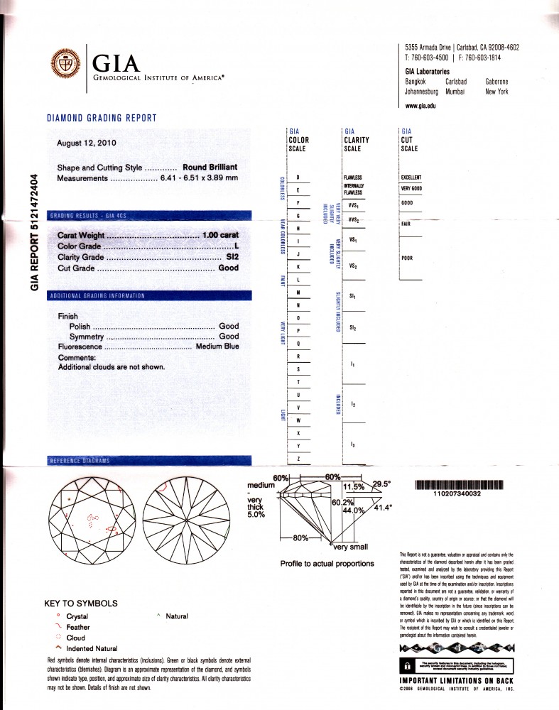 Round Brilliant Cut Diamond – 1.00 ct.