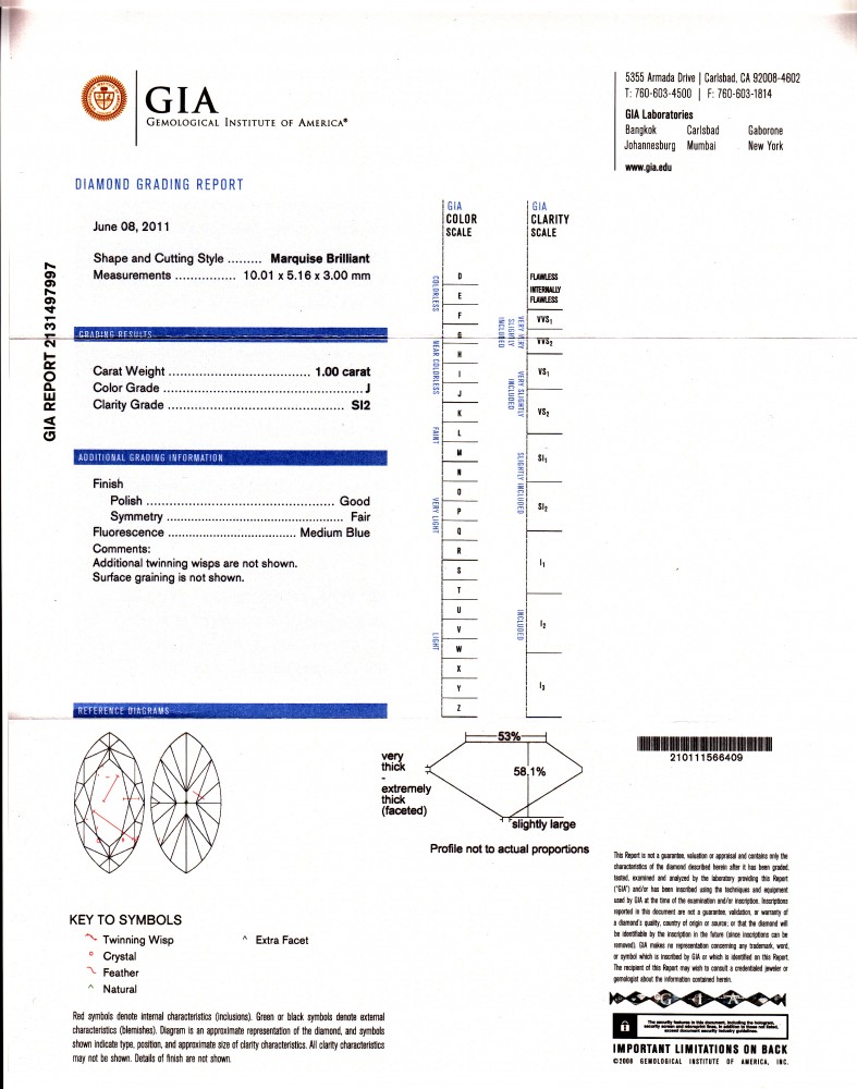 Marquise Cut Diamond – 1.00 ct.