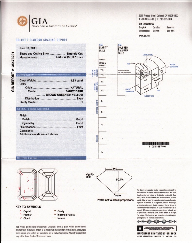 Emerald Cut Diamond Fancy Dark Brown-Greenish Yellow – 1.93 ct.