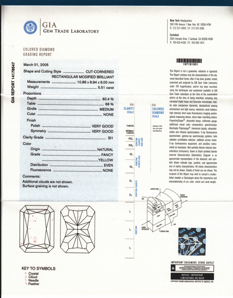 Rectangular Modified Brilliant Cut – 5.51 ct.