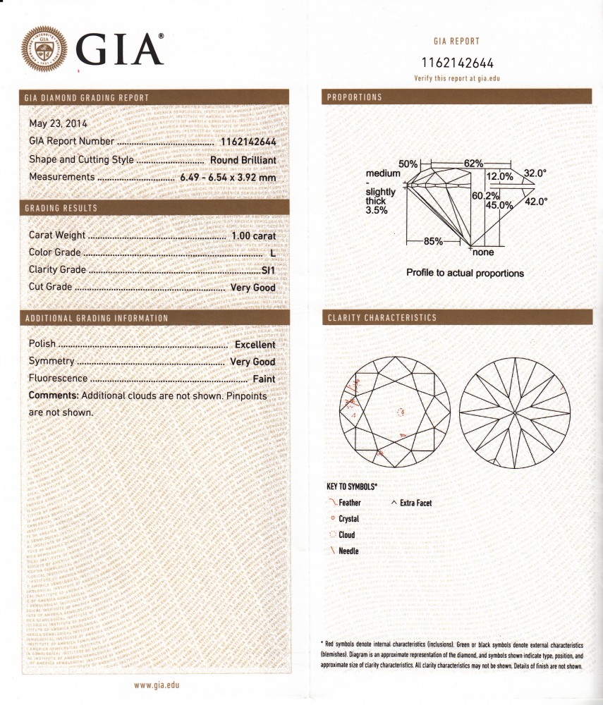 Round Brilliant Cut Diamond – 1.00 ct.