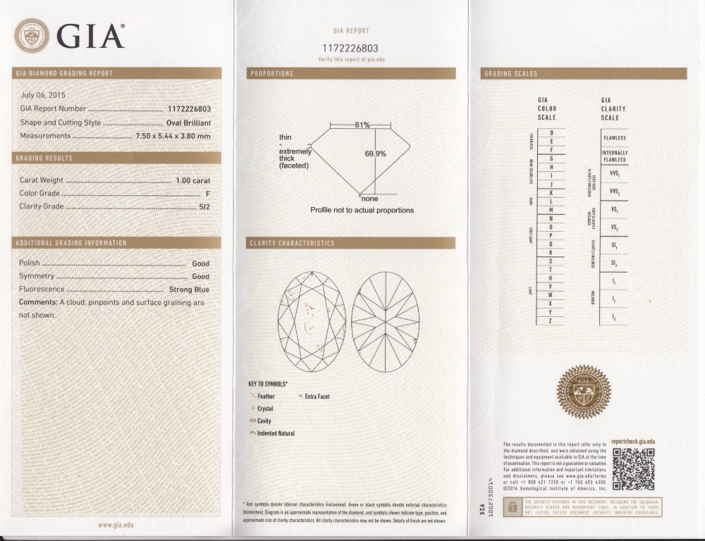 Oval Brilliant Cut Diamond – 1.00ct