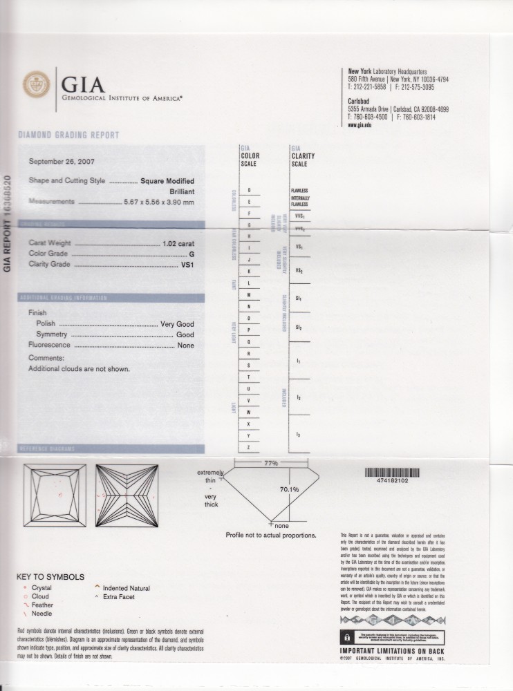 Princess Cut Diamond – 1.02 ct.